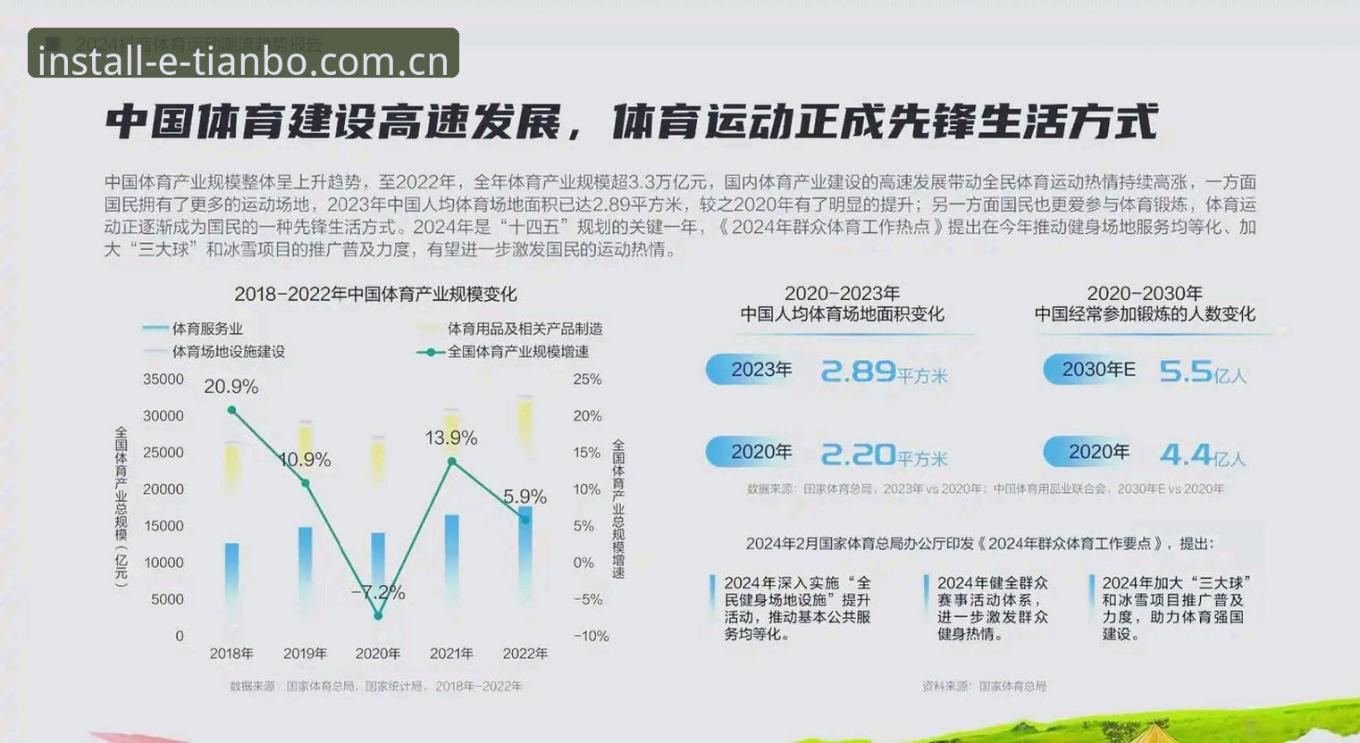 天博体育最新版下载趋势深度剖析：从版本迭代看赛事资讯平台演进